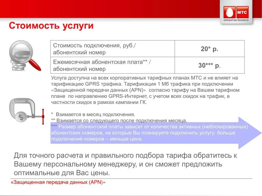 Подключение услуг номер телефона PPT - Услуга "Защищенная передача данных ( APN )" PowerPoint Presentation - ID:3