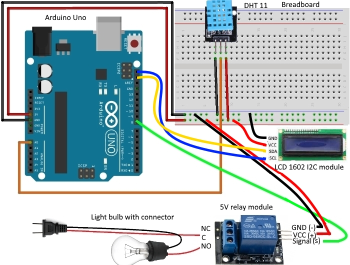 Подключение устройств к arduino Basics: Project 011e 5V relay, DHT 11 21 22 sensor, LCD1602 I2C module - Humidit