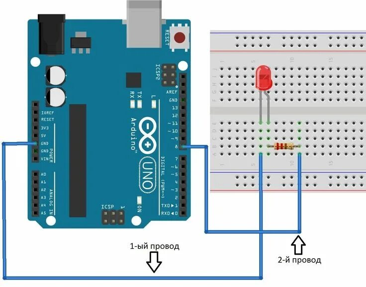 Подключение устройств к arduino Cхема подключения светодиода Arduino, Bar chart, Digital