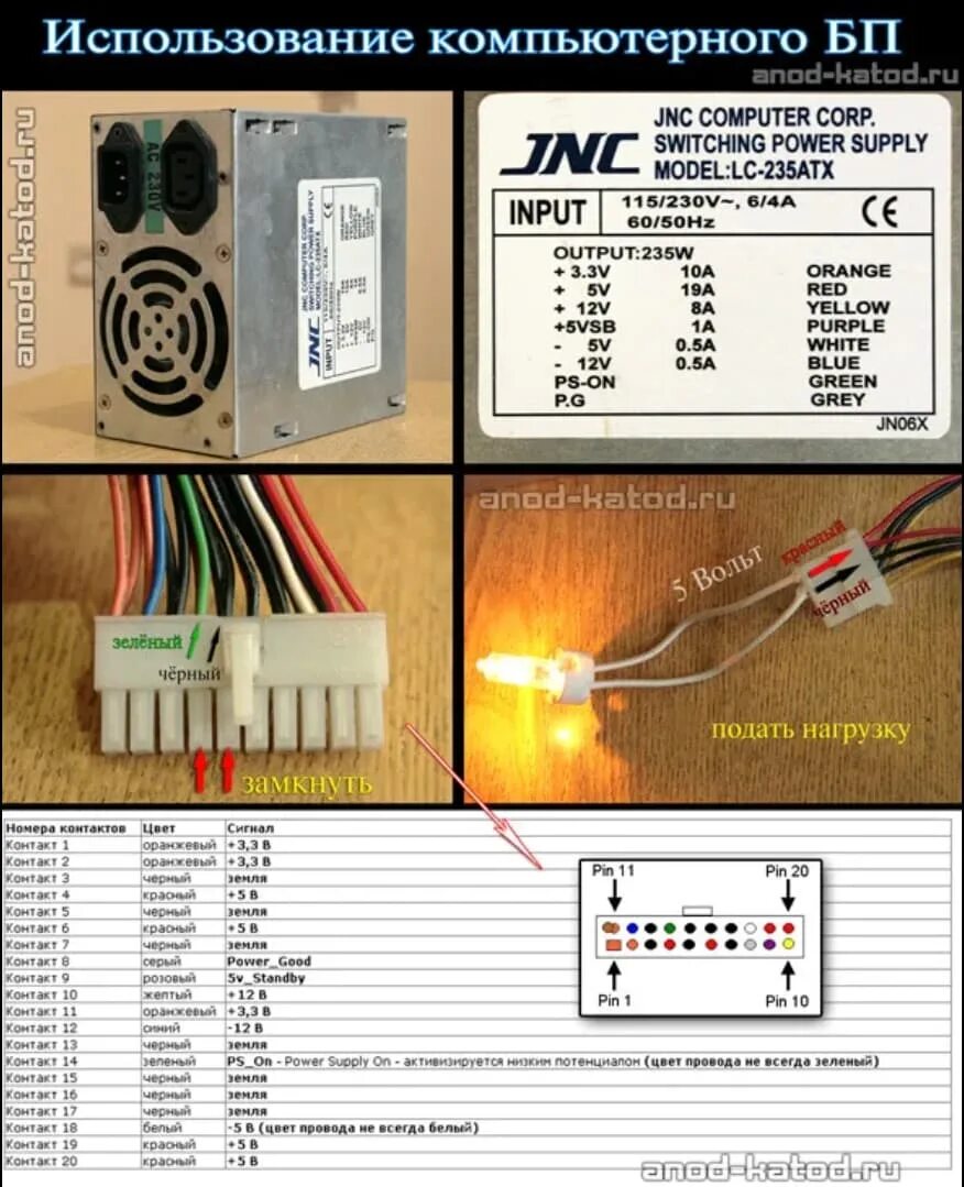 Подключение устройств к блоку питания Сколько вольт компьютерный блок питания