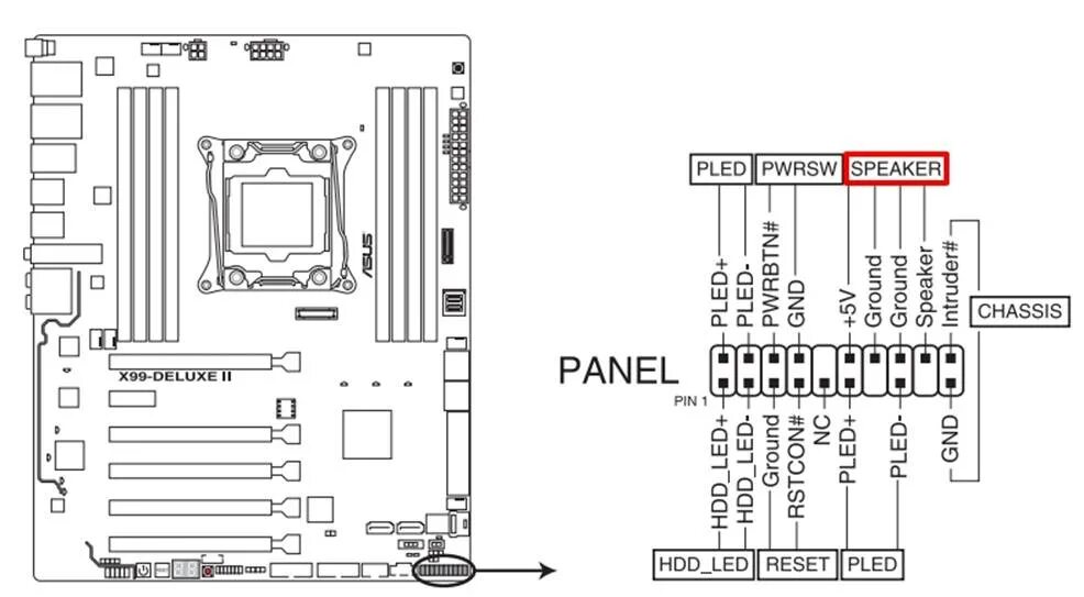 Подключение устройств к системной плате Motherboard Cara menggunakan buzzer untuk penanganan masalah tampilan monitor Du