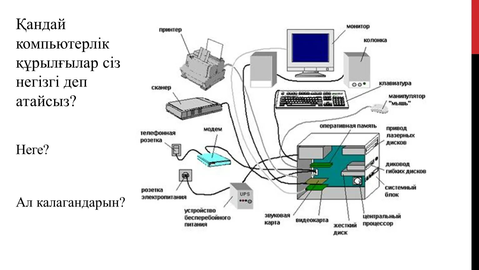 Подключение устройств персонального компьютера Информатика_10класс_Перифериялық құрылғылар_Презентация