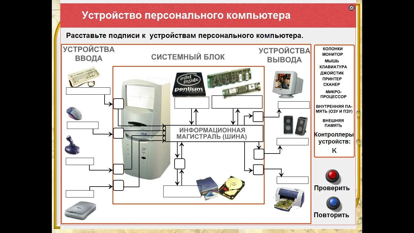 Подключение устройств персонального компьютера Нестандартные задачи на уроках информатики