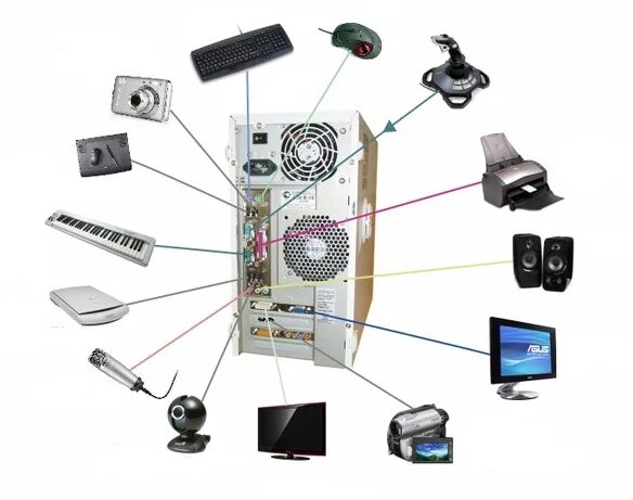 Подключение устройств персонального компьютера Подключение, настройка периферийных устройств