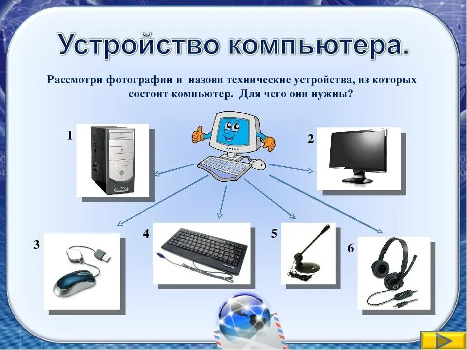 Подключение устройств пк Данных в компьютере 4 буквы: найдено 81 изображений