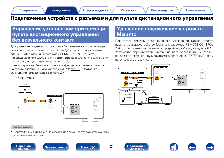 Подключение устройств поблизости Удаленное подключение устройств marantz, Подключение устройств с разъемами для п