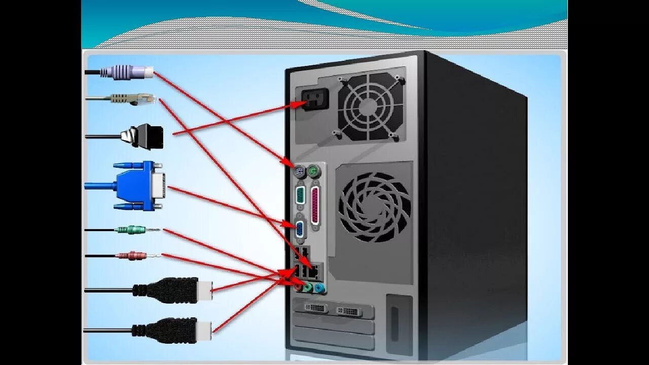 Подключение устройств системного блока Как подключить компьютер самостоятельно - YouTube