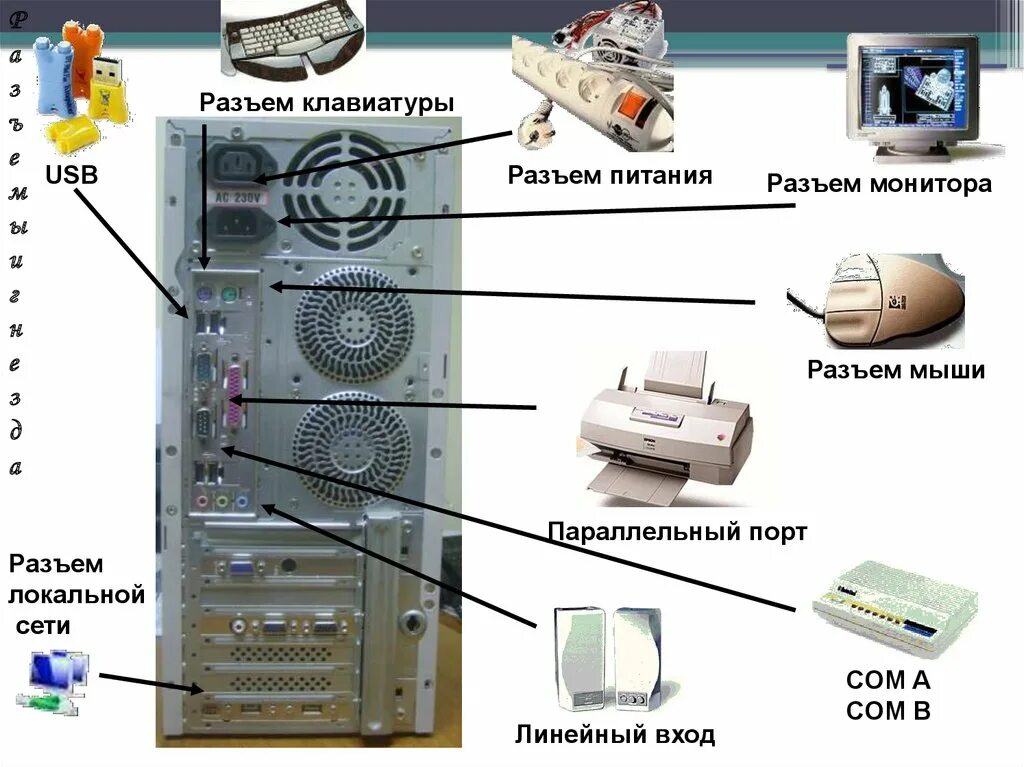 Подключение устройств системного блока Установлен для подключения компьютера