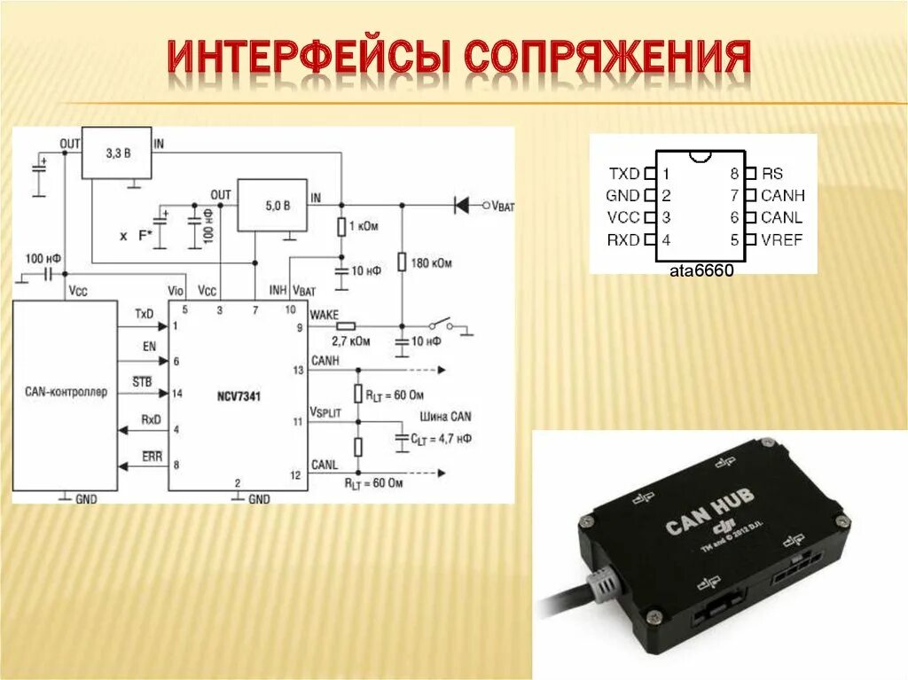 Подключение устройств сопряжения Шина CAN. Интерфейс шины CAN - презентация онлайн