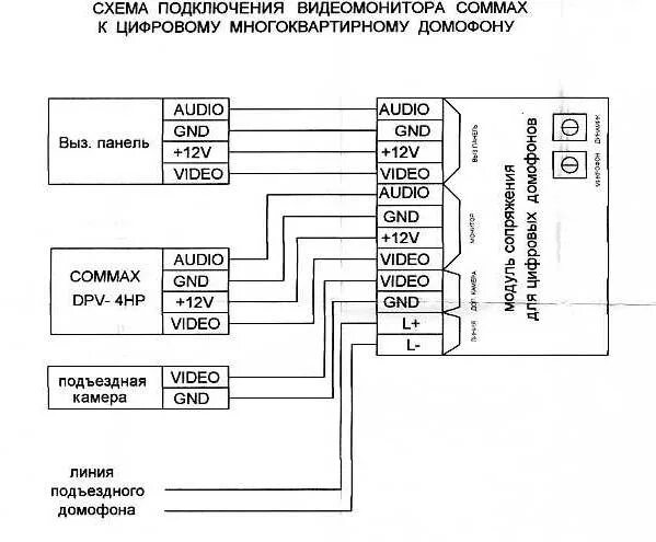 Подключение устройств сопряжения Видеодомофон мск