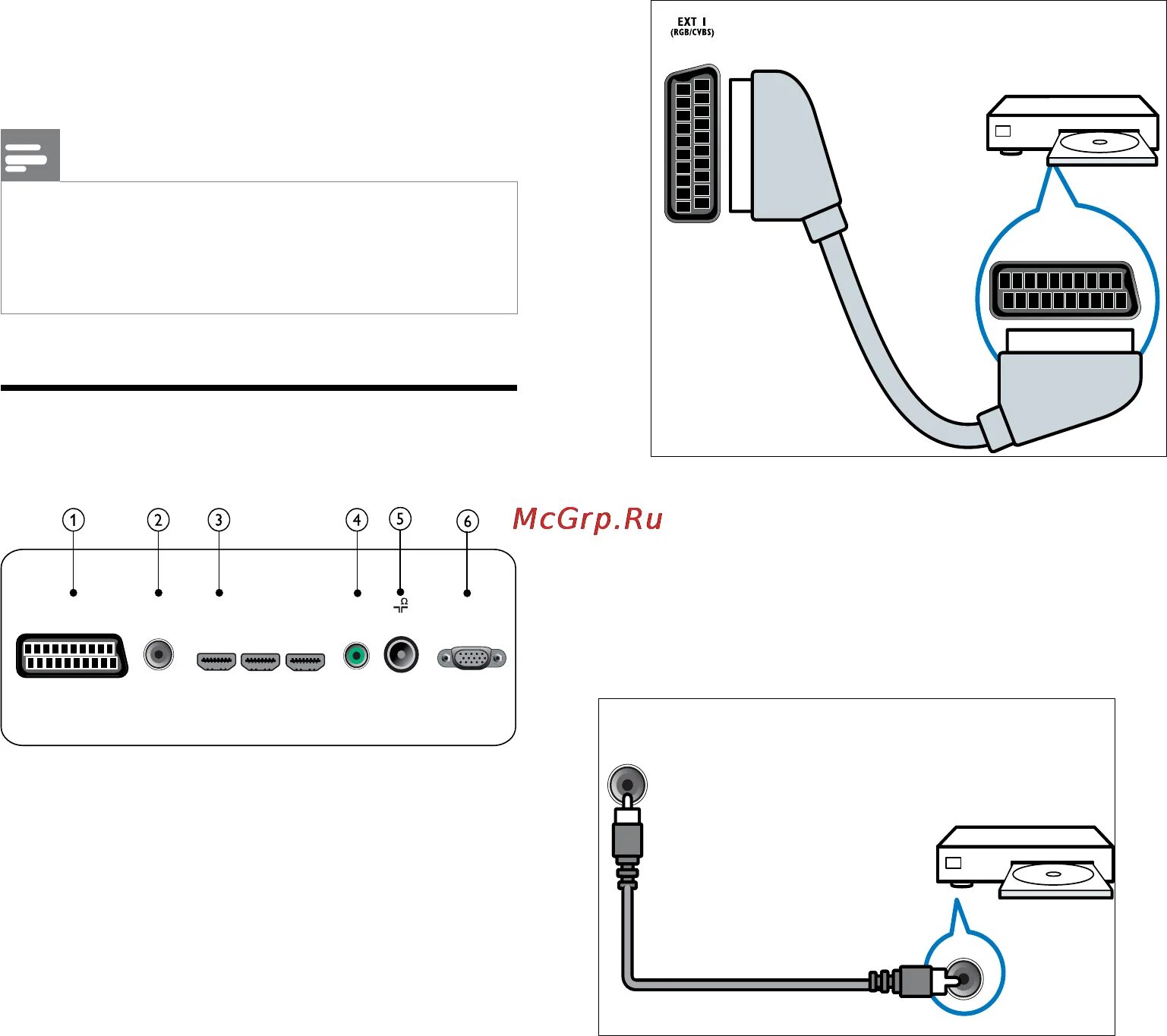 Подключение устройств телевизору Philips 32HFL4372D 60/71 Подключение устройств