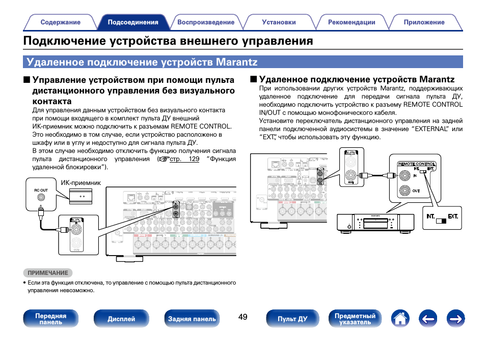 Подключение устройств тест Marantz SR6008: Instruction manual and user guide, Подключение поворотного стола