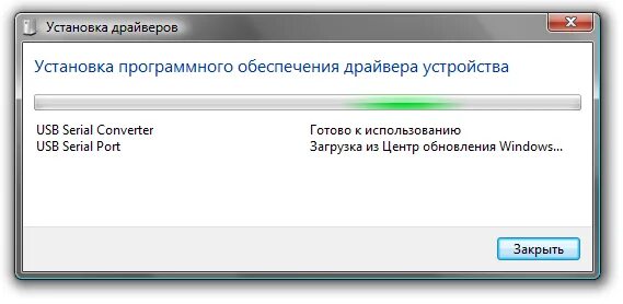 Подключение устройств установка драйверов устройств Преобразователь USB2UART на FT232RL - Инструменты - AVR project.ru - Проекты на 