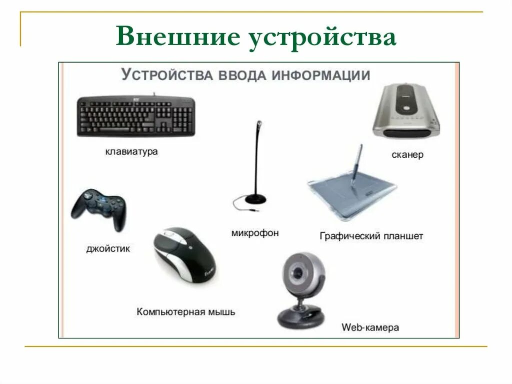 Подключение устройств ввода Картинки ВВОД ИНФОРМАЦИИ РАБОТА