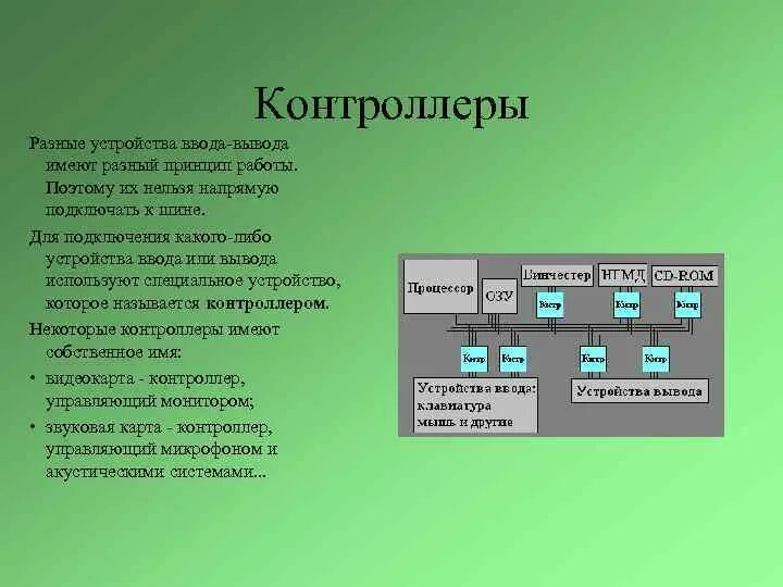 Подключение устройств ввода вывода Картинки ОПИСАНИЕ КОНТРОЛЛЕРОВ