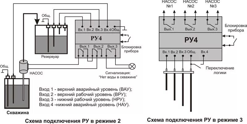 Подключение устройств защиты Регулятор уровня РУ4-02 купить в Москве