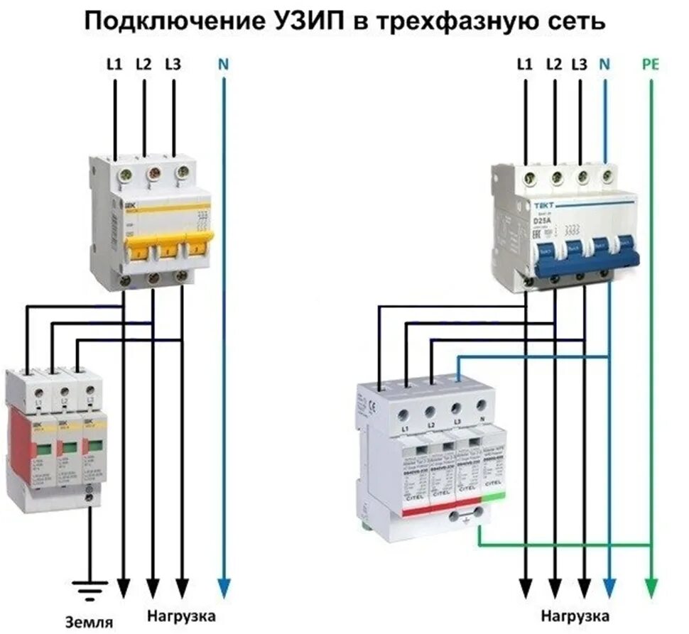 Подключение устройств защиты Схемы подключения УЗИП к однофазной и трехфазной сетям EZETEK