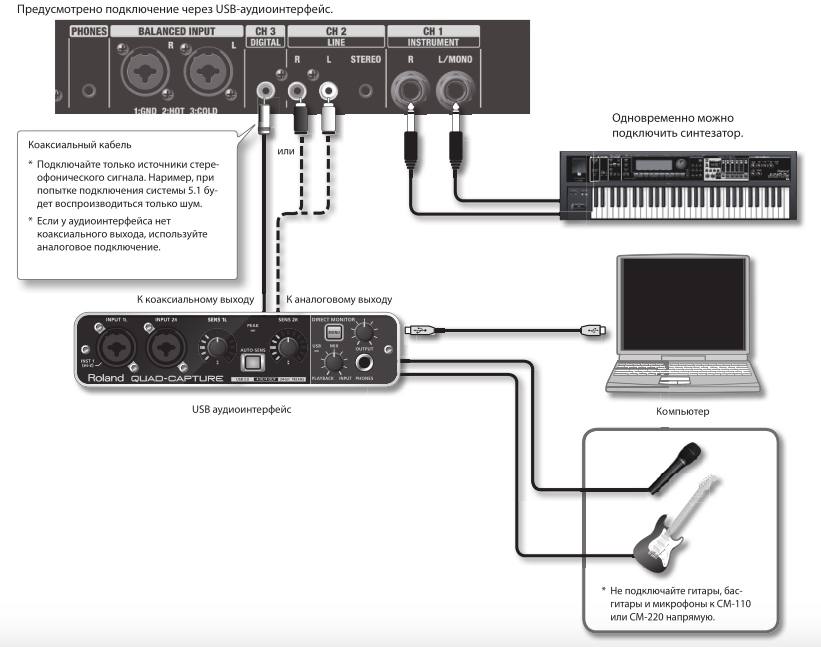 Подключение устройства аудио Студийные мониторы ROLAND CM-110 WH