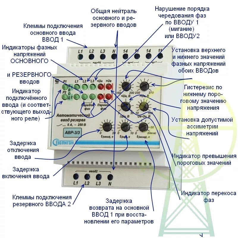 Подключение устройства автоматического ввода резерва Реле напряжения 1-но и 3-х фазные, блоки управления АВР, реле времени и таймеры,