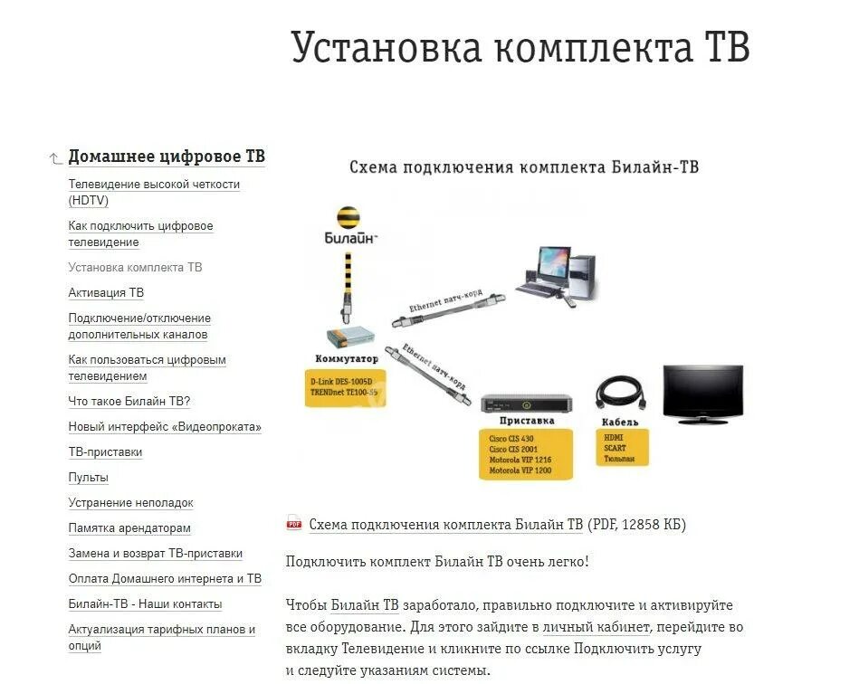 Подключение устройства билайн Как подключить телефон к билайну