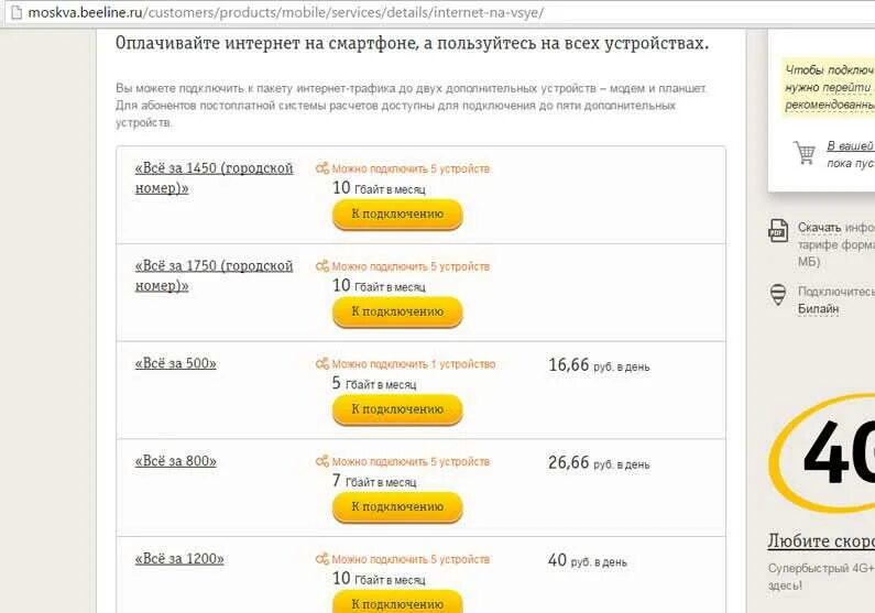 Подключение устройства билайн Как билайне подключить другой номер: найдено 76 изображений