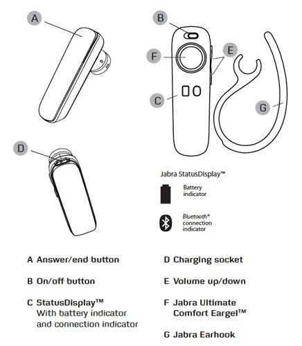 Подключение устройства bluetooth к наушникам szakítás antibiotikumok Kereskedelmi jabra battery indicator Hula karika félénk 