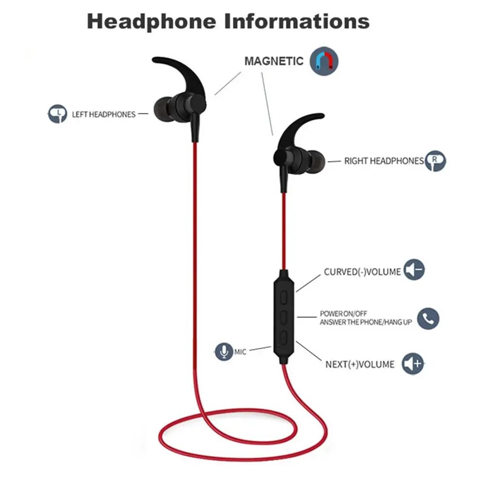 Подключение устройства bluetooth к наушникам Магнитные беспроводные bluetooth наушники могут прослужить 8 часов стерео с