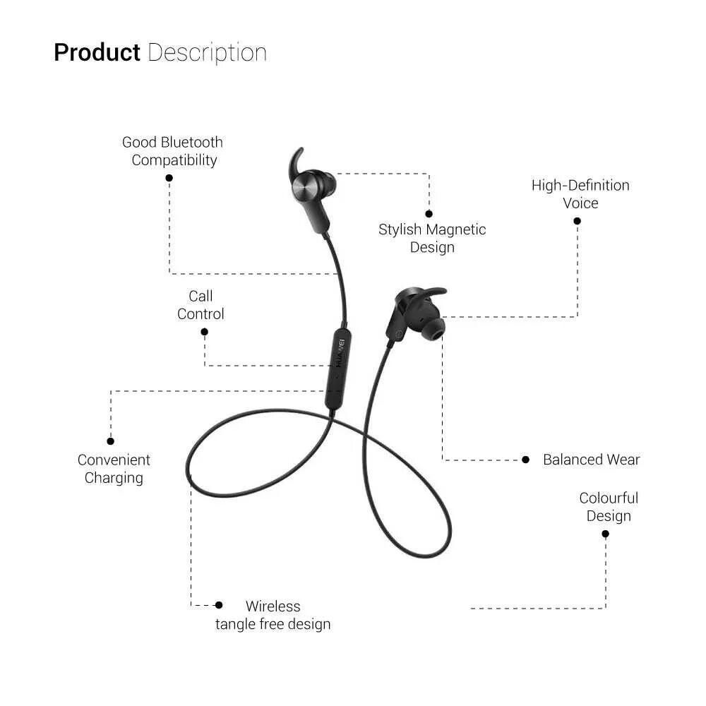 Подключение устройства bluetooth к наушникам Картинки КАК ПОДКЛЮЧИТЬ ДРУГИЕ НАУШНИКИ К КЕЙСУ