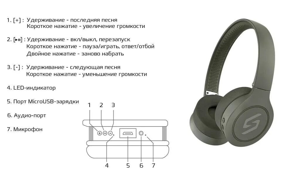 Подключение устройства bluetooth к наушникам Картинки КАК ПОДКЛЮЧИТЬ НАУШНИКИ HOCO К КОМПЬЮТЕРУ