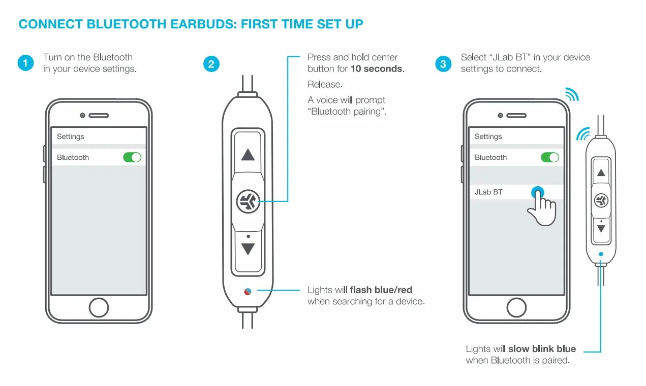 Подключение устройства bluetooth к наушникам Программа для подключения блютуз наушники