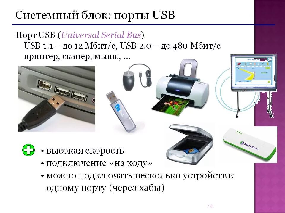 Подключение устройства через usb порт Usb устройство подключено неправильно: найдено 89 изображений