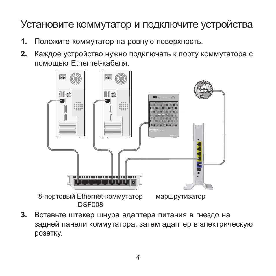 Подключение устройства для этого необходимо On Networks DSF008: Instruction manual and user guide in Russian