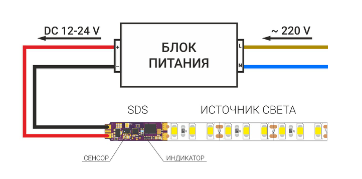 Подключение устройства к источнику питания Актуальные новости simpleLED - Диммер SMART S-LD (SDS-LD) - управление без касан