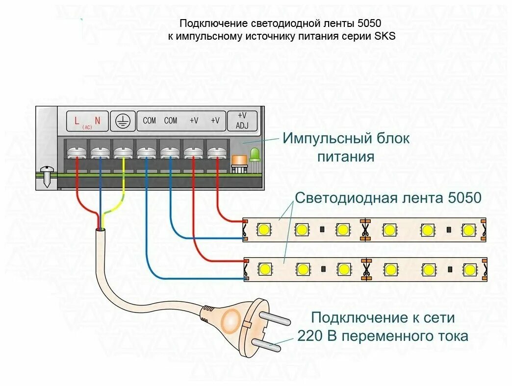 Подключение устройства к источнику питания Блок питания для светодиодной ленты, 12В, 60 Вт, IP20 (не герметичный) - купить 