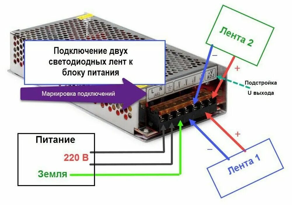 Подключение устройства к источнику питания Обзоры модели Блок питания для светодиодной ленты, 12В, 100 Вт, IP20 (не гермети