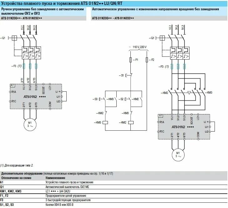 Подключение устройства плавного пуска njr2 d ATS01N206QN Устройство Плавного Пуска Schneider Electric 2,2 кВт