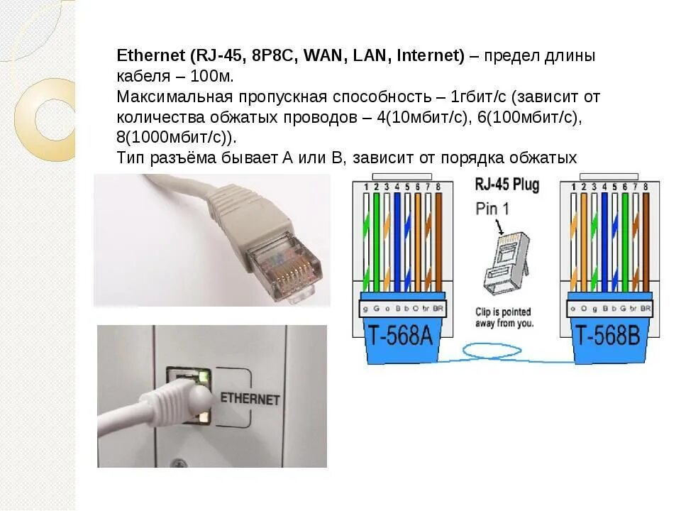 Подключение устройства по ethernet Wan интернет кабель