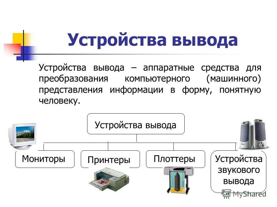 Подключение устройства вывода Выберите устройство являющееся устройством вывода: найдено 77 изображений