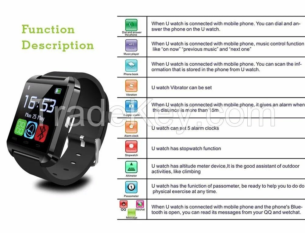 Подключение устройства watch 2016 hot sale Bluetooth smart watch health fitness tracker Wrist U Watch smartWa