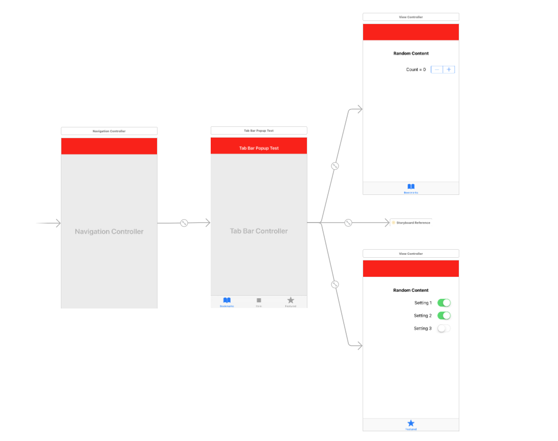 Подключение устройства watch ios - How to PopUp or Modally Present View Controller from Tab Bar Controller? -