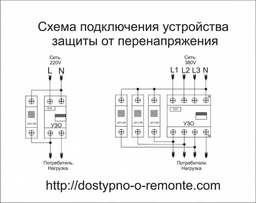 Подключение устройства защиты от импульсных Схема подключения УЗИП - 3 ошибки и правила монтажа. Защита от импульсных перена