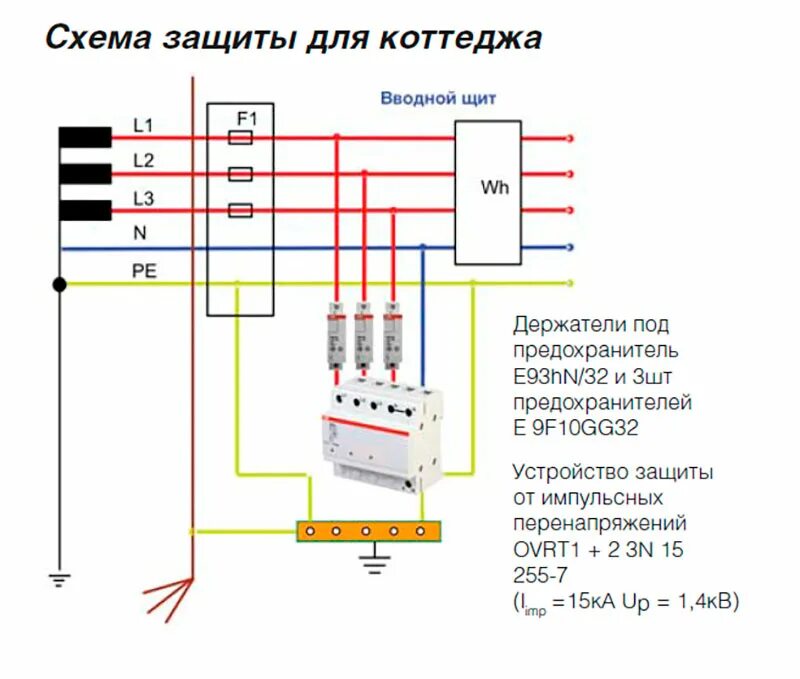 Подключение устройства защиты от импульсных СПЕЦПРОЕКТ: Устройства защиты от импульсных перенапряжений для умных хозяев