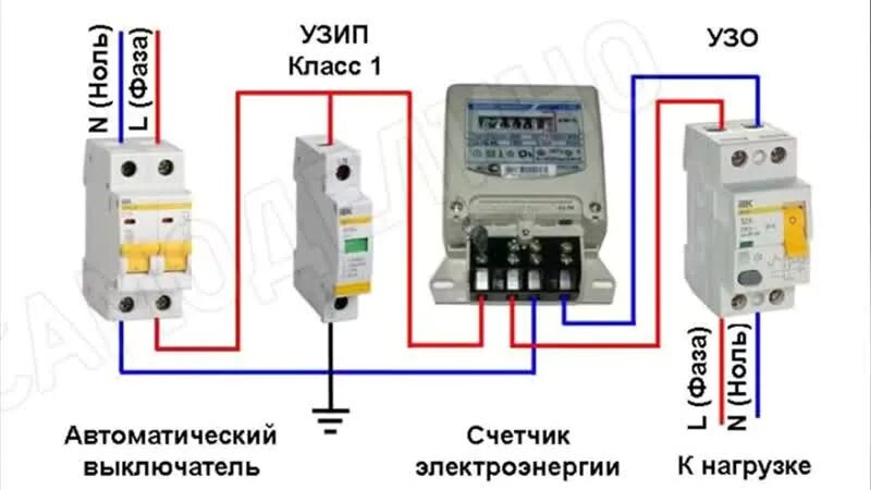 Подключение узип 3 в однофазной сети Купить оптом Устройства защиты от импульсных перенапряжений УЗИП тип 2 (1 варист