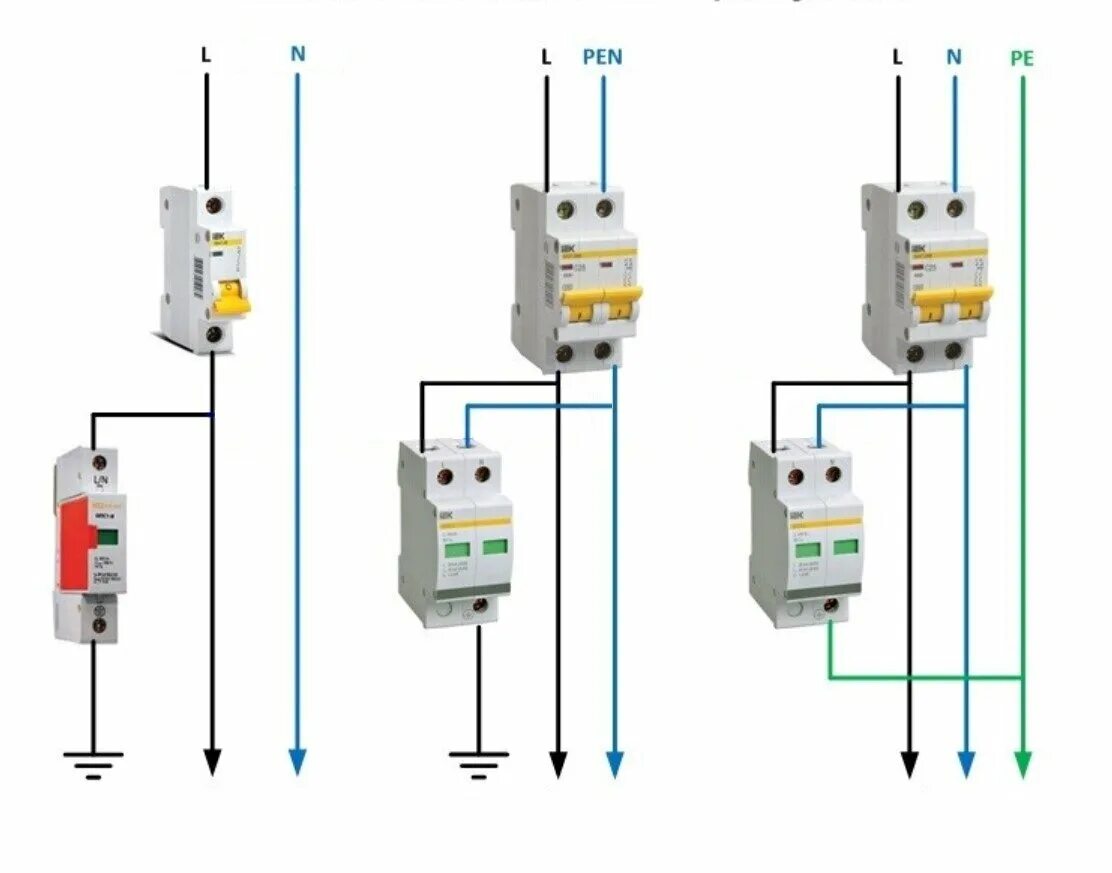 Подключение узип в доме Устройства защиты от импульсных перенапряжений(УЗИП), их классификация и схемы п