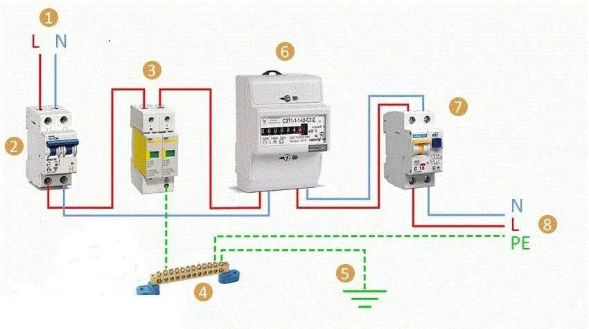 Подключение узип в однофазной сети без заземления УЗИП что это, виды, принцип работы, установка в распределительный щит