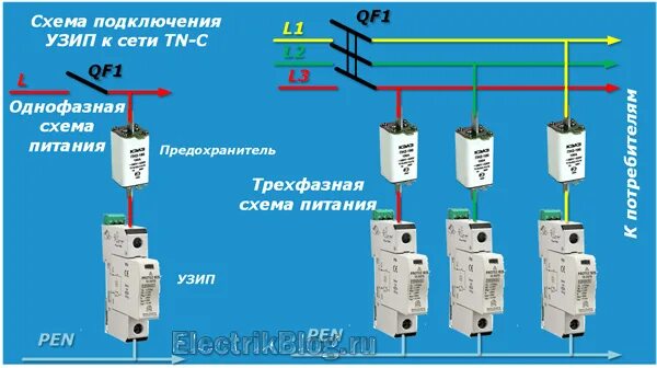 Подключение узип в однофазной сети без заземления Проводка в квартире: как работают защиты и когда они не спасают - 9 грубых ошибо