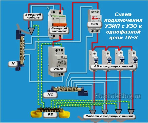 Подключение узип в однофазной сети без заземления Узип для частного дома, устройства защиты от импульсных перенапряжений в сети 22
