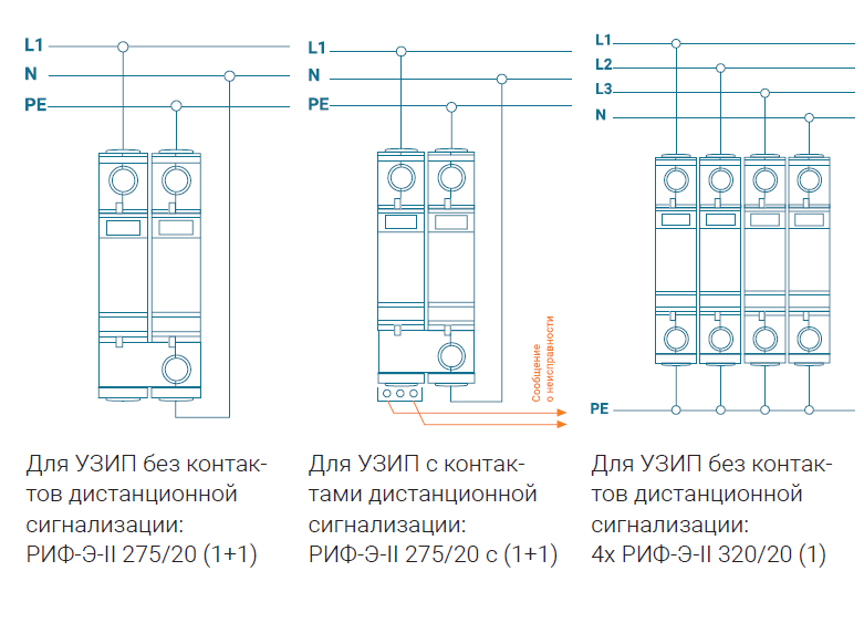 Подключение узип в однофазной сети без заземления УЗИП класса II купить, доступные цены на узип класса ii - Люмторг
