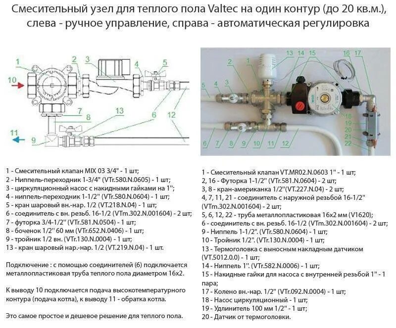 Подключение теплого пола к системе отопления - варианты, схемы