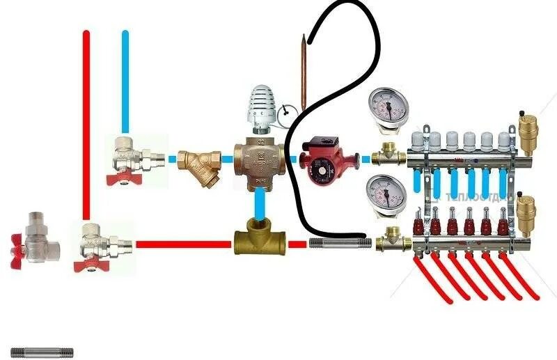 Подключение узла подмеса теплого пола Принцип работы и сборка смесительного узла теплых полов